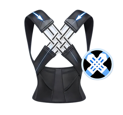 Revitalize Posture Corrector